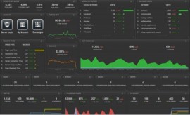Full SEO Dashboard
